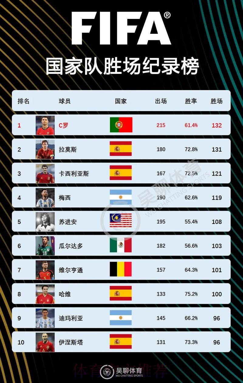 最新世界杯克罗地亚C罗赛事预测全解析 最新世界杯克罗地亚C罗赛事预测全解析