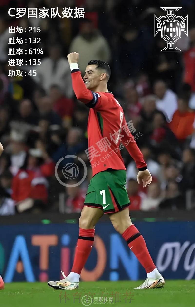 最新世界杯克罗地亚C罗赛事预测全解析 最新世界杯克罗地亚C罗赛事预测全解析