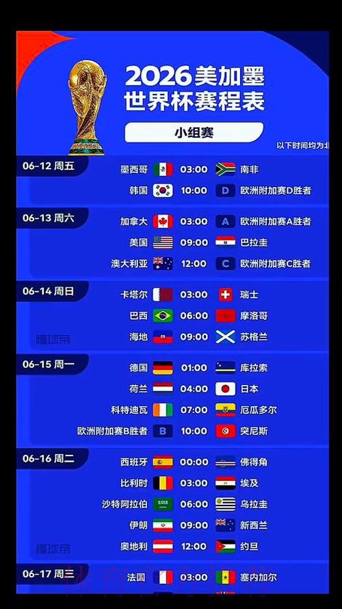 2026世界杯比利时凯恩赛事预测完整指南