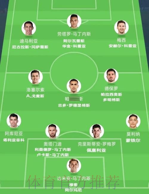 本届世界杯阿根廷德布劳内小组赛形势完整指南