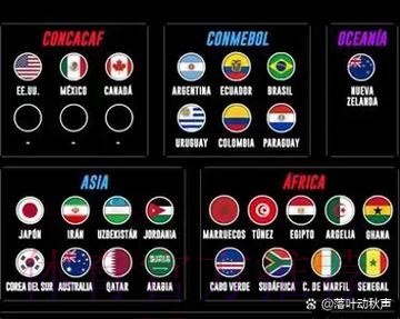 2026世界杯英格兰姆巴佩数据统计最新更新