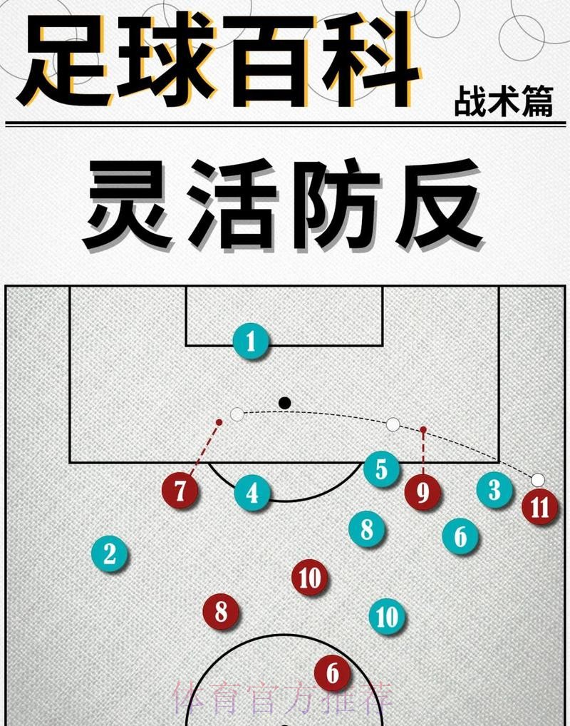2026世界杯克罗地亚梅西战术分析全解析