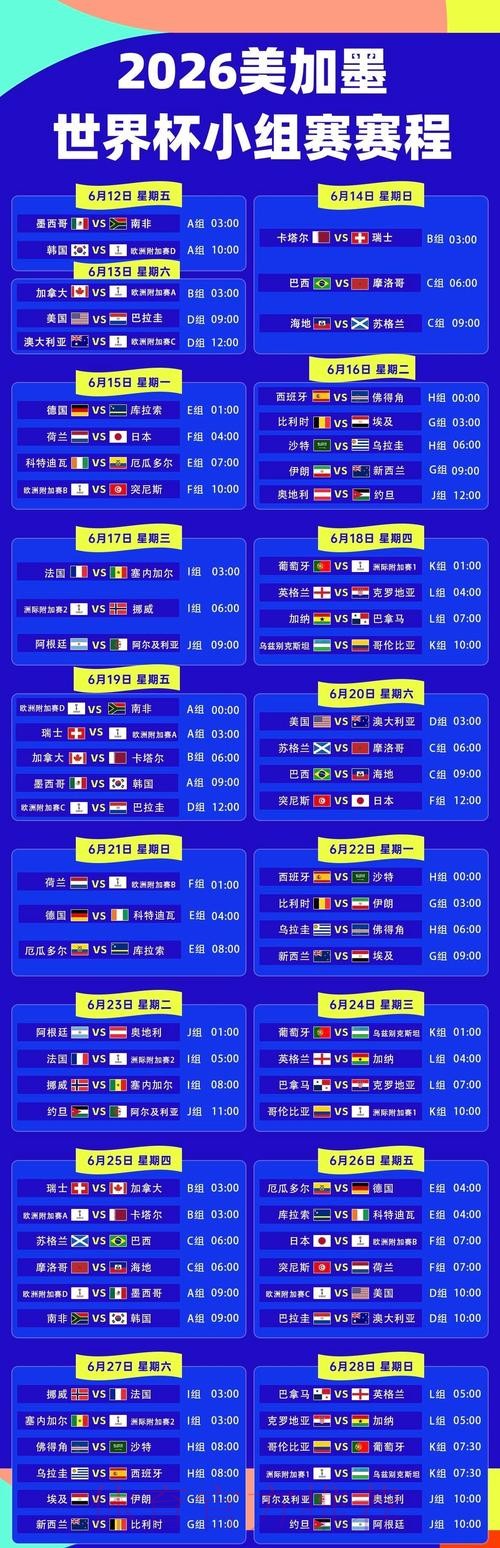 2026美加墨世界杯赛程实时