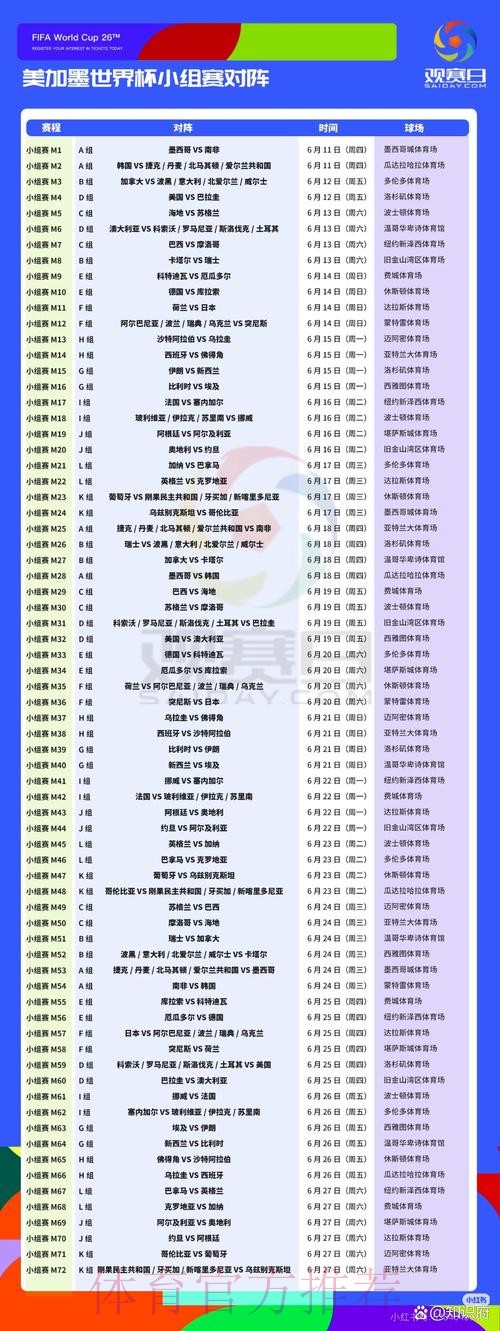 2026美加墨世界杯完整赛程哪里可以看 2026美加墨世界杯完整赛程哪里可以看