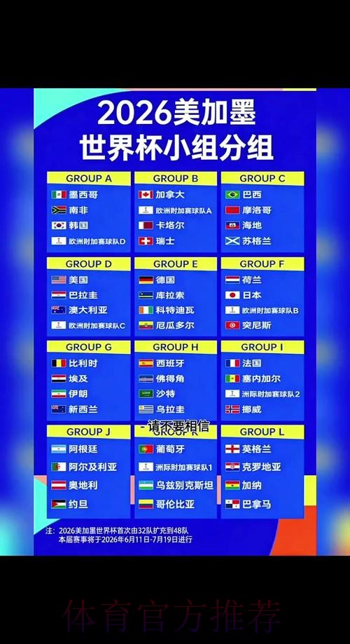 2026世界杯小组赛赛程怎么查