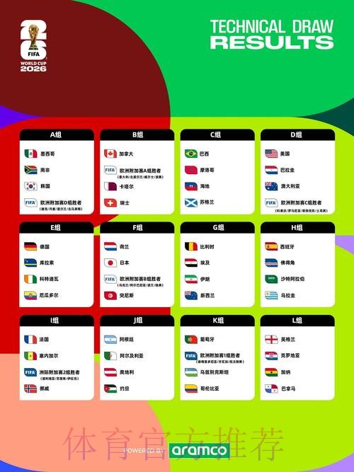 2026世界杯赛程地址